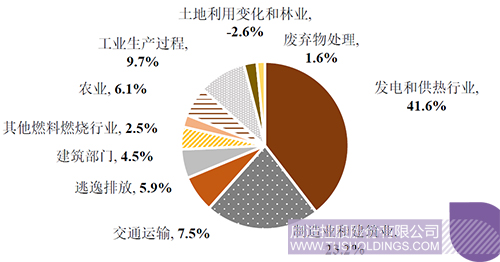 2 拷贝.jpg